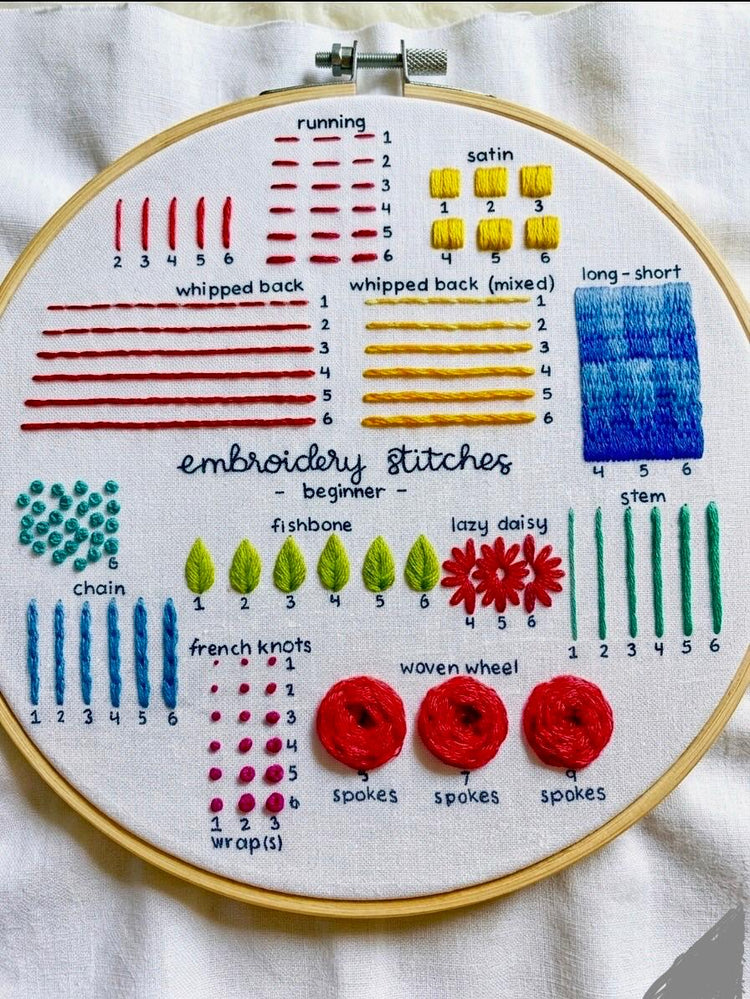 Hand, Bead and Tambour Embroidery Workshop by Kaneez Memona (17/05/2026, 3:00 PM – 5:00 PM)