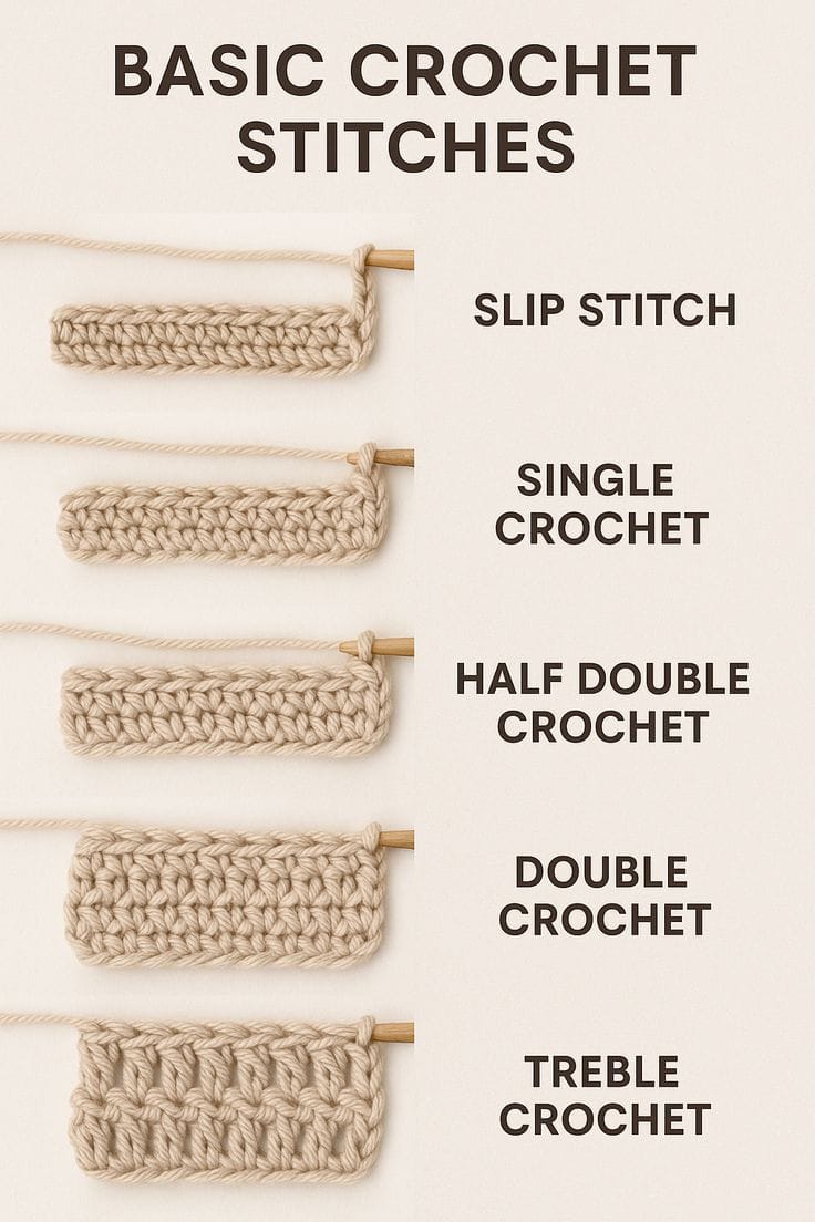 Crochet Workshop by Rameesa Nasrin (13/10/2026, 4:00 PM – 6:00 PM)